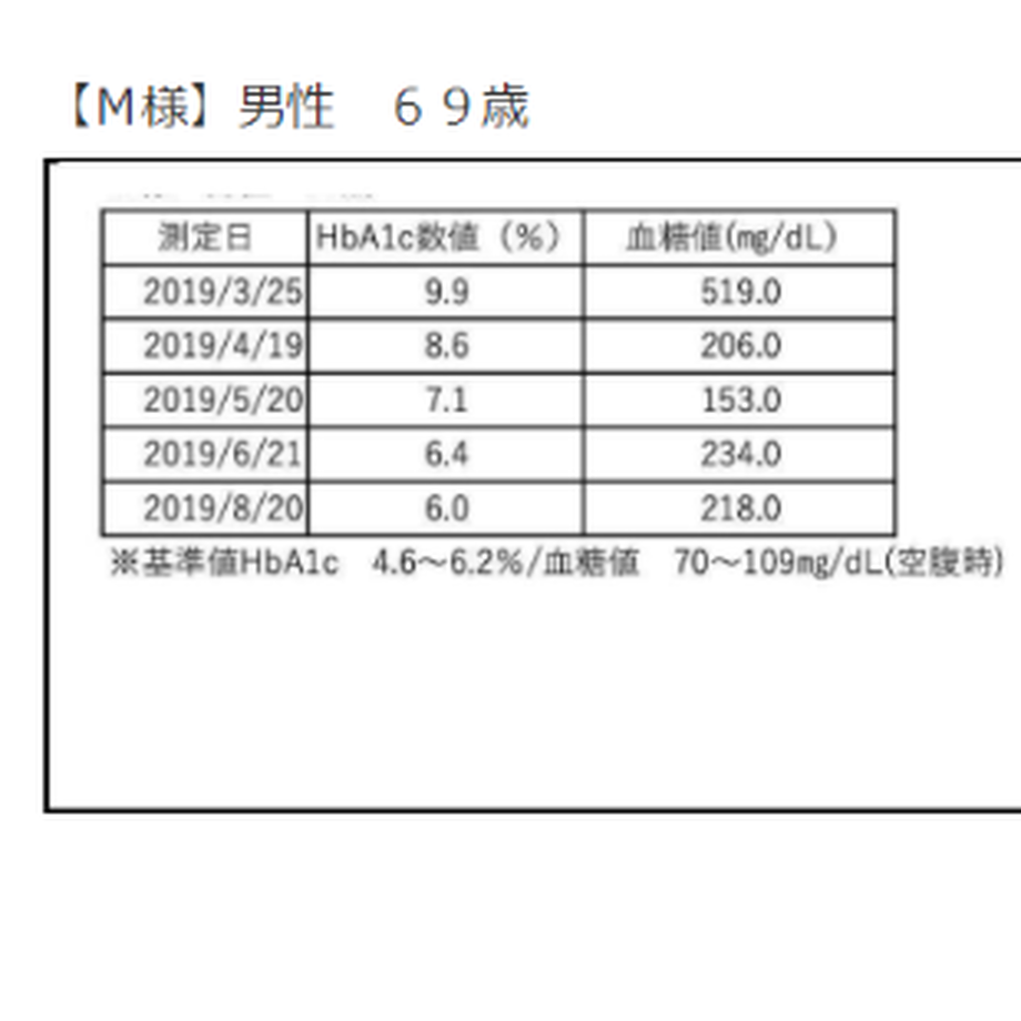 61c6af74d5ffeb31f197accb