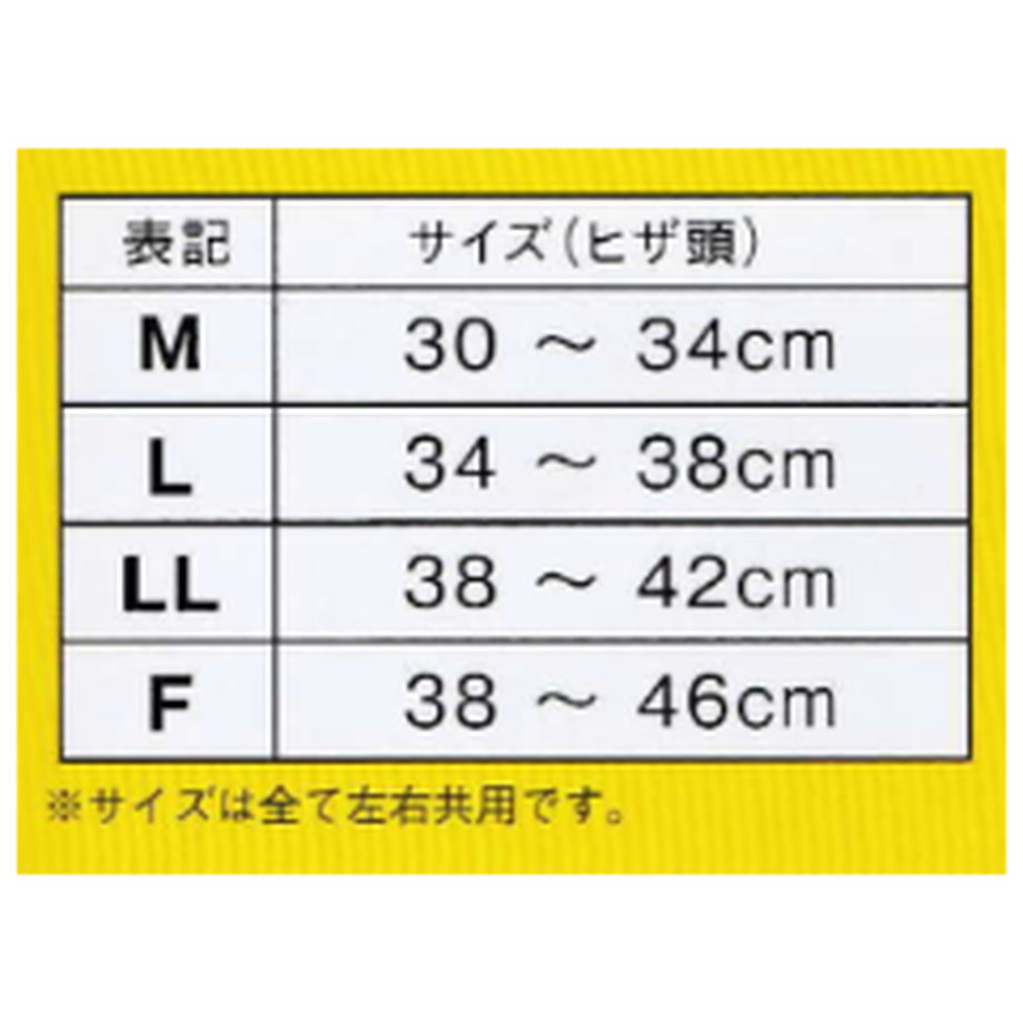 60c5c12859fc796a997566f8