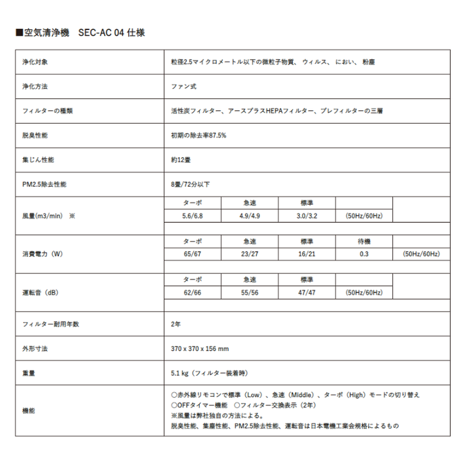 621edc9b7d116119e36ee1fb