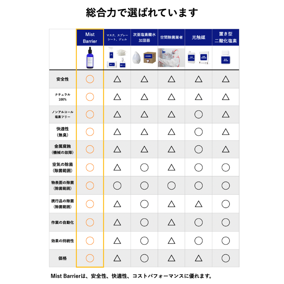 5ff07b36b00aa334af3395f8