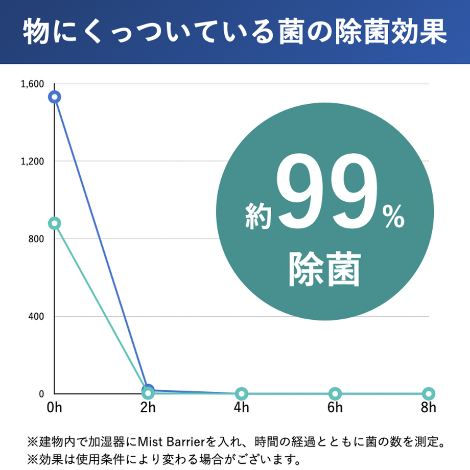 5ff07b36b00aa334af3395f8