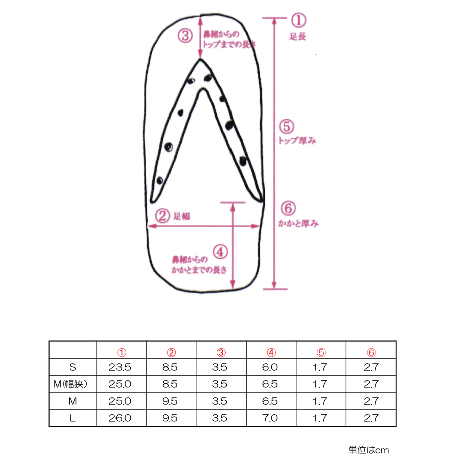 6058da841e746b0dab890640