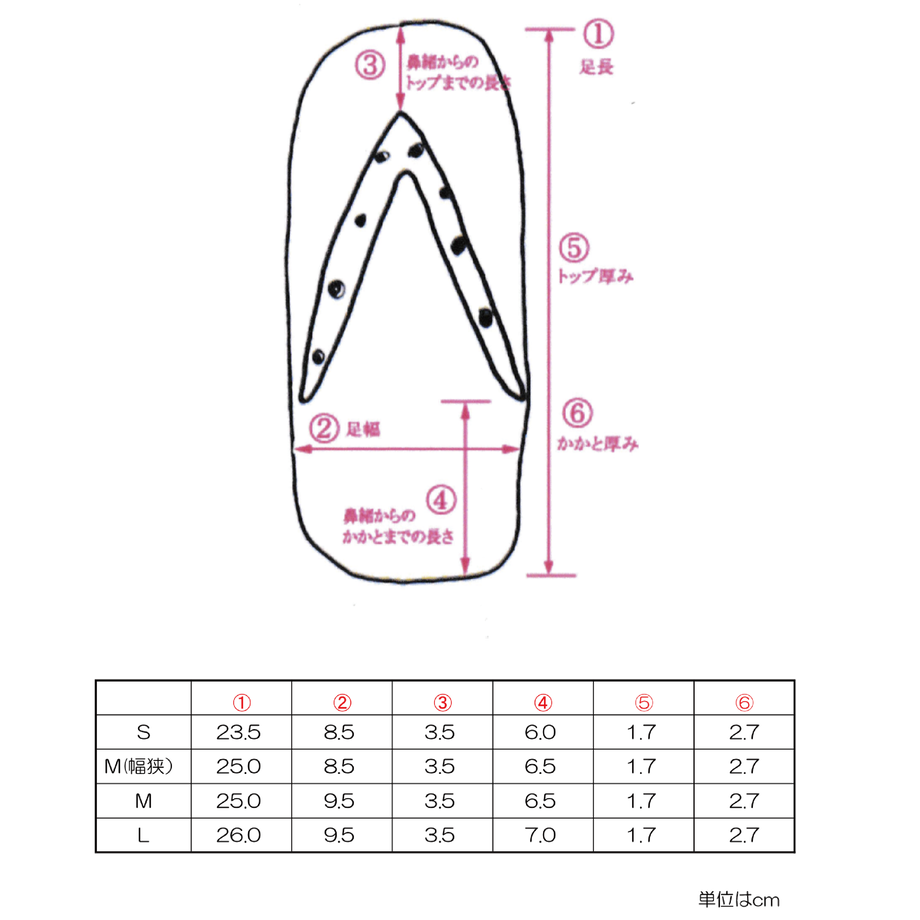 618278dff1f39a75306dbee2