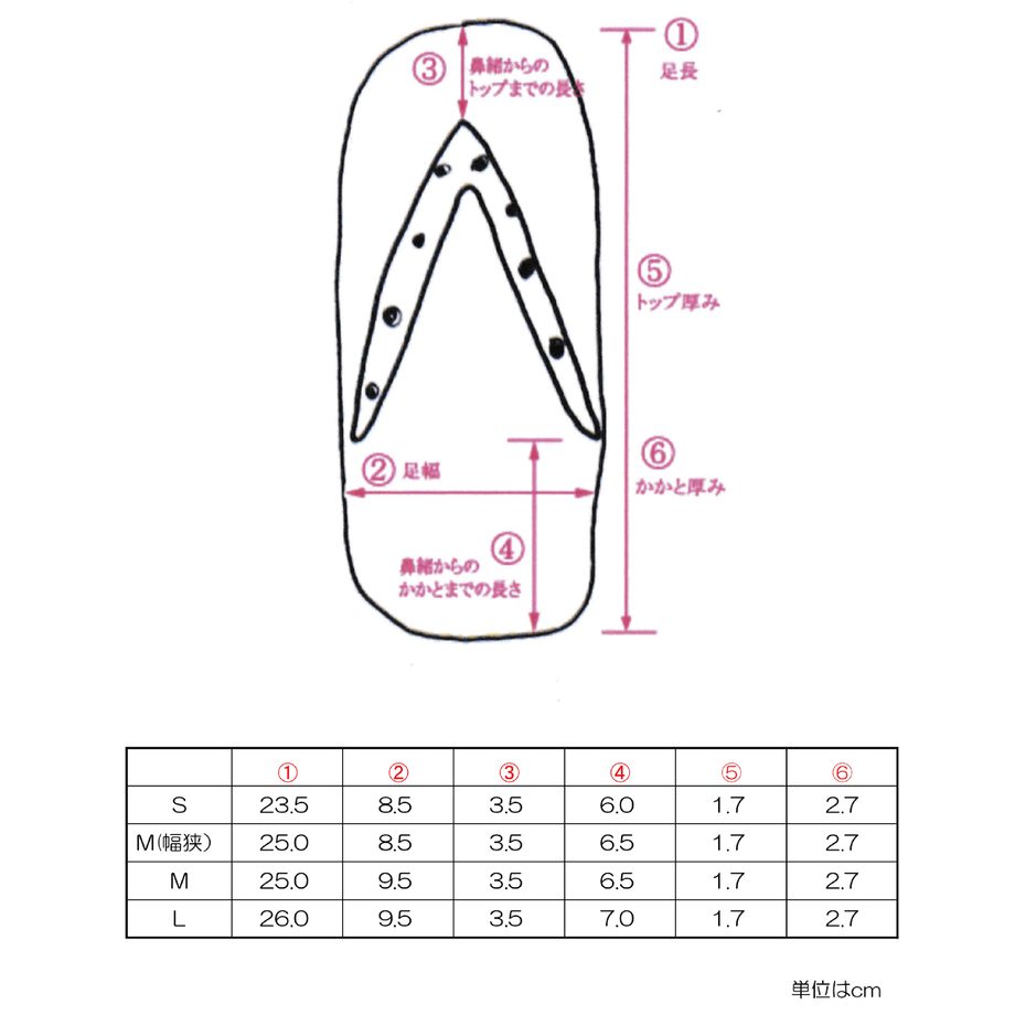 6058d66a1e746b71f88916fc