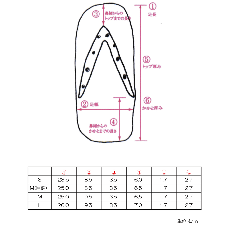 6058d8bcd5e9c9534299b5aa
