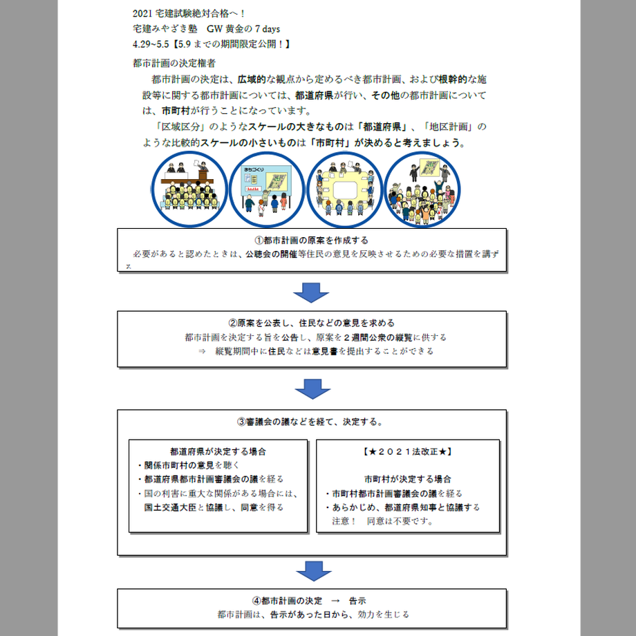 6088e112e70dc416cd84e620
