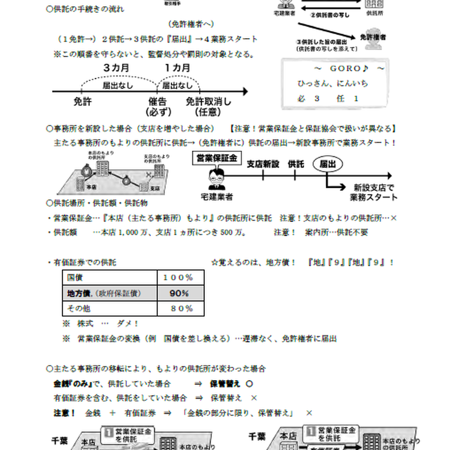 5f56361f00f4d0698ec6c832