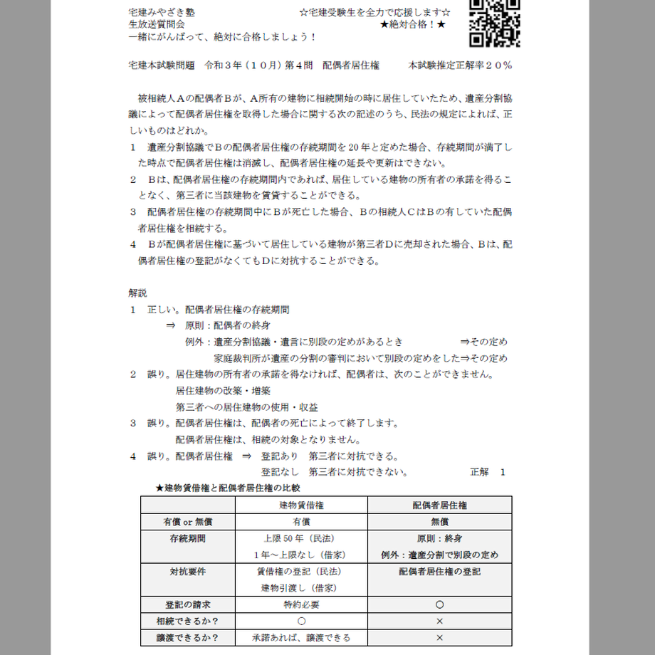 633cf531f519735f4510b7ba