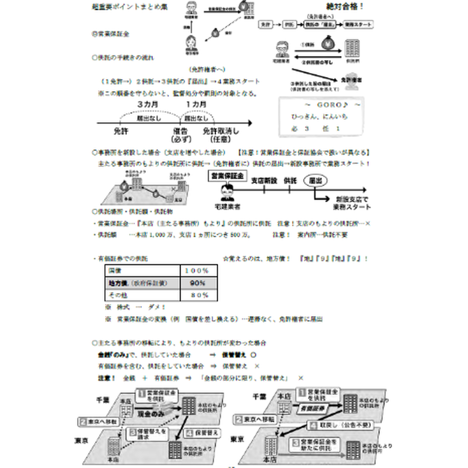 60d9bed8a1ea7c102222833c
