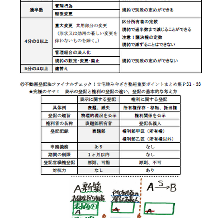 5f851c6f6e8b2b5d1a4dbd8a