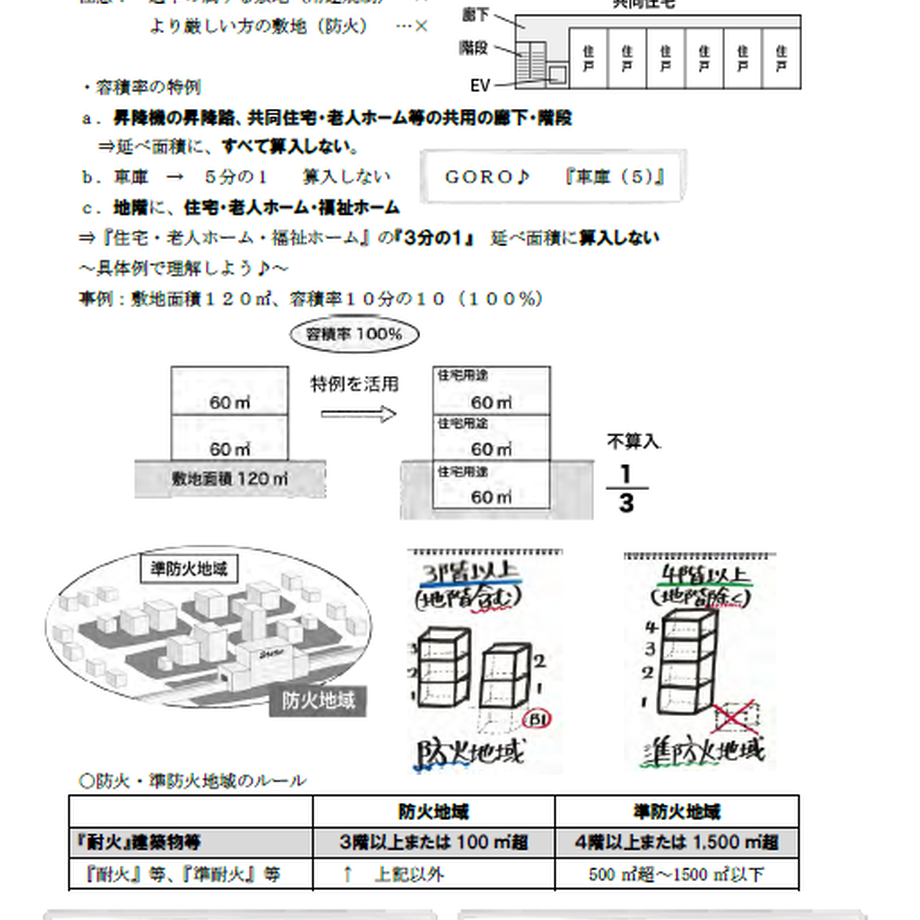 5f56e0d49d28421885f4dfd1