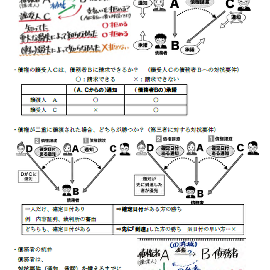 5f56e0d49d28421885f4dfd1