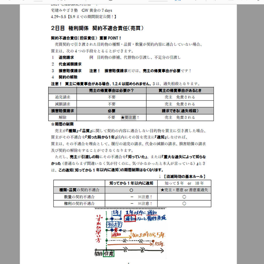 6088e112e70dc416cd84e620