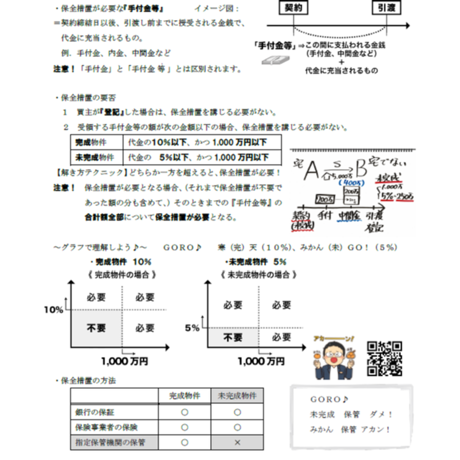 60d9bed8a1ea7c102222833c