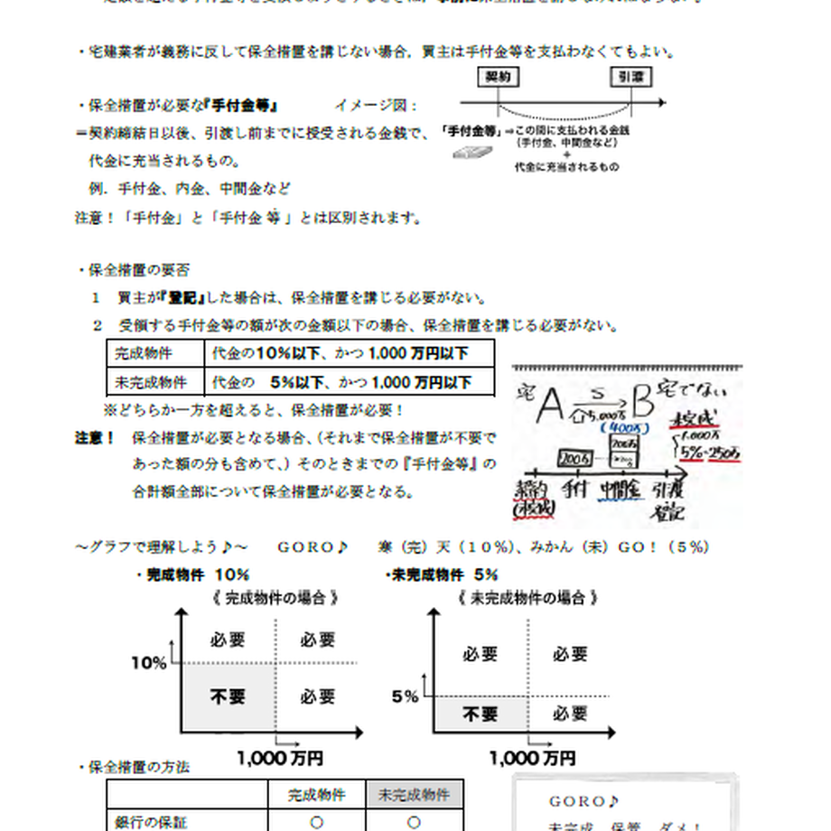 5f56361f00f4d0698ec6c832