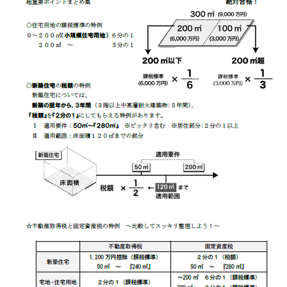 5f56e0d49d28421885f4dfd1