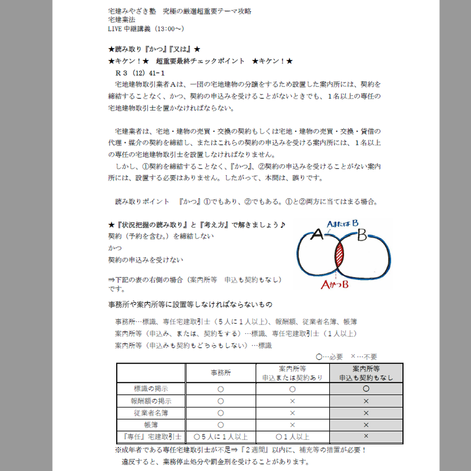 633ecdbac808a420d8f1f9b8