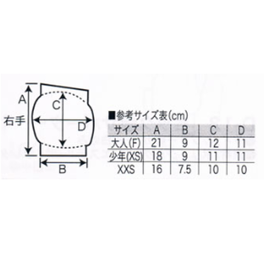 5e1694c80cc8de58b82e1889
