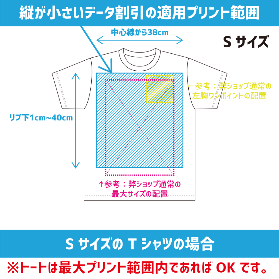 5bc29ff25f786620a90000f3