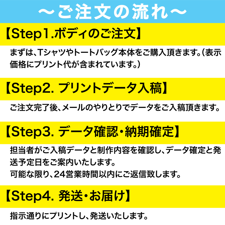 599b0673ed05e63710003f1f