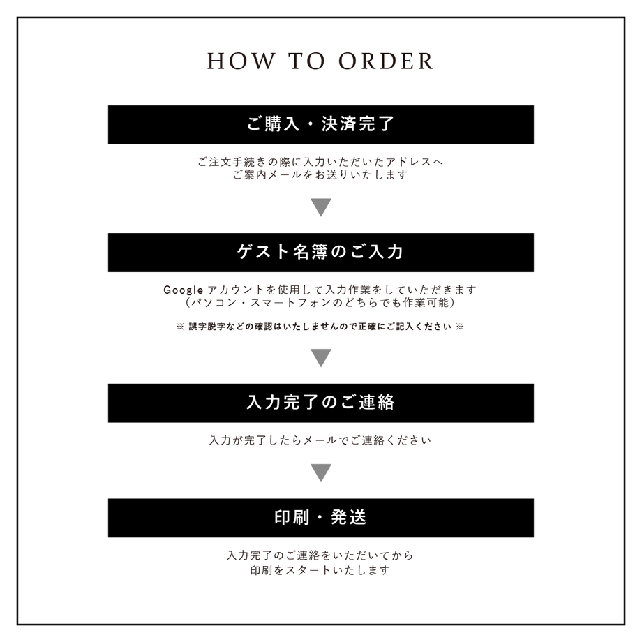 6220e788a861137cdabe0c59