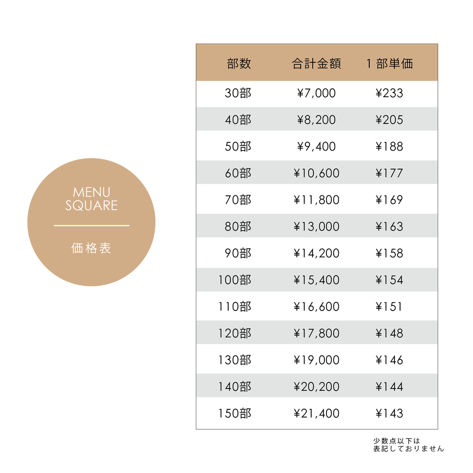 5d23439d3a7e96549a4f970e