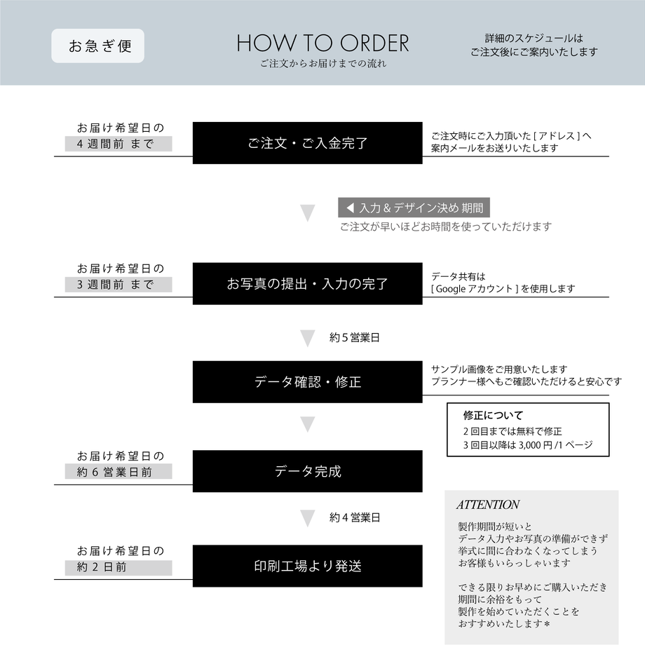 601cc961c19c4574d0d7f109