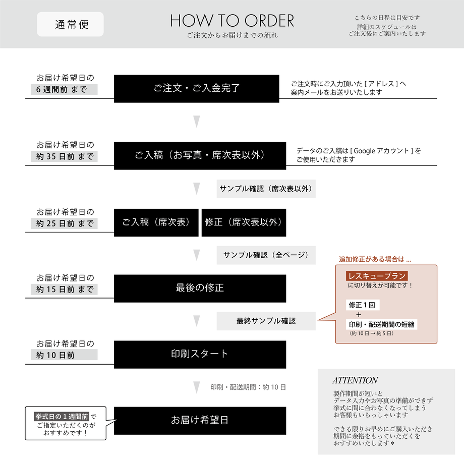 601cc961c19c4574d0d7f109