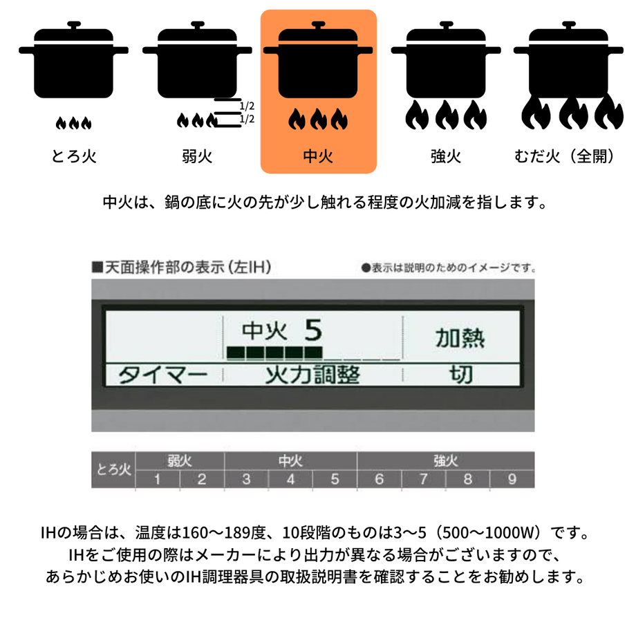 5f7577d23ae0f46478c2ec96