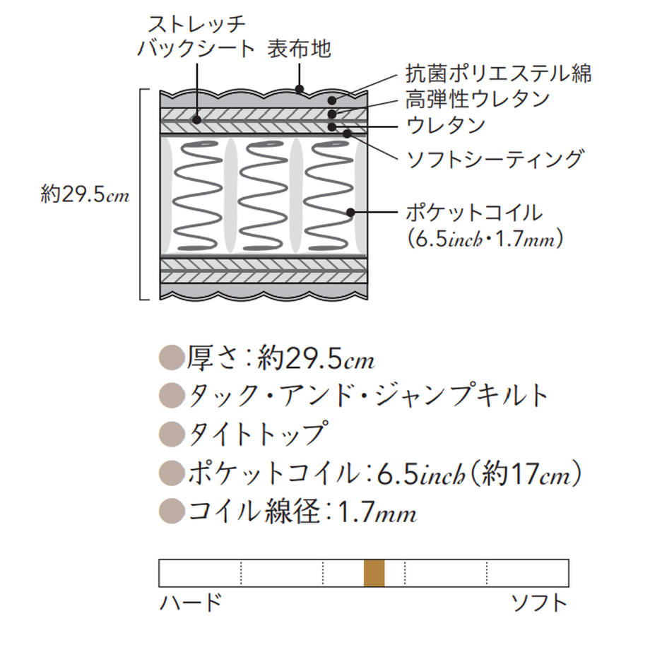 60e015f300790679a3a75057