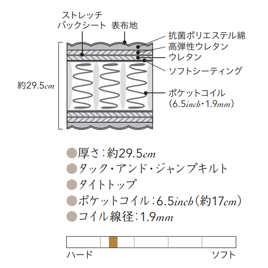 60e01590f568516f70eb32c9