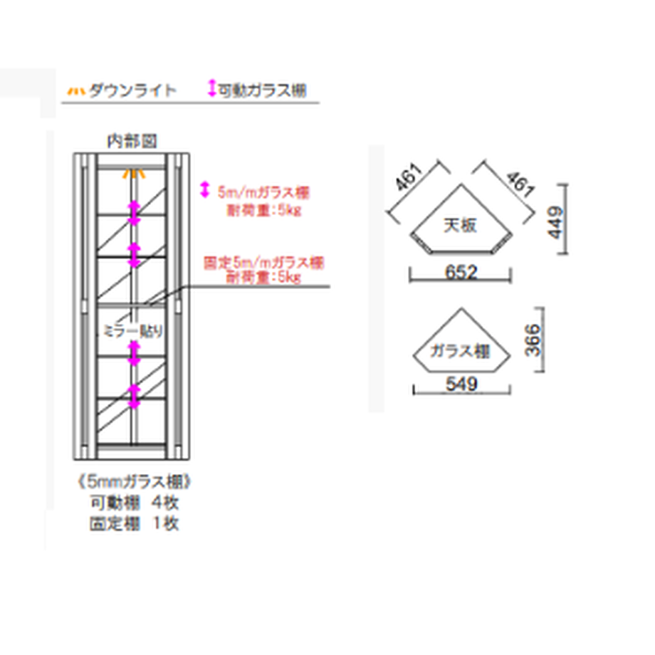 613332ac23055742cd0368c4