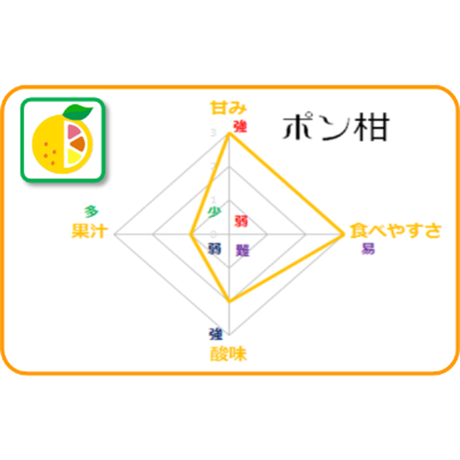 5fd378e9b00aa3026771235a