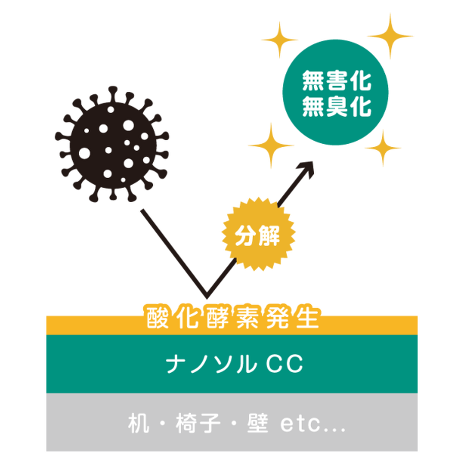 5f1fd8c0d3f1672607242cd8