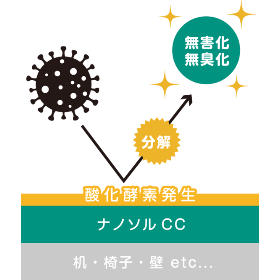 5ff51c8a8a45720ea0dce6eb