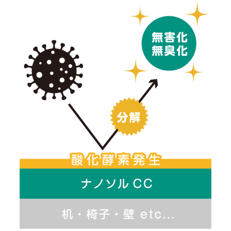 5f1fd955d7e1d859e3bfb0ca
