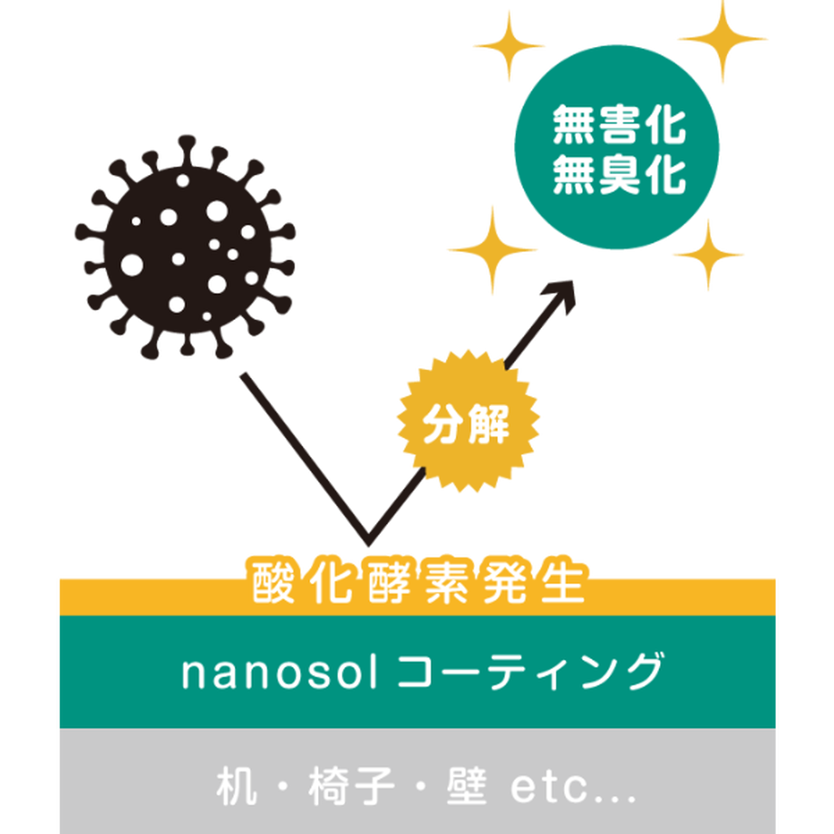 6232e3d2047a9d3272386b6a
