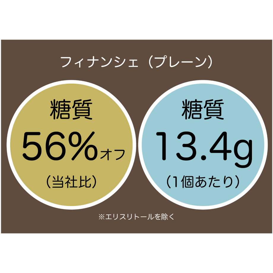 631edaec23c2aa675a5c20ef