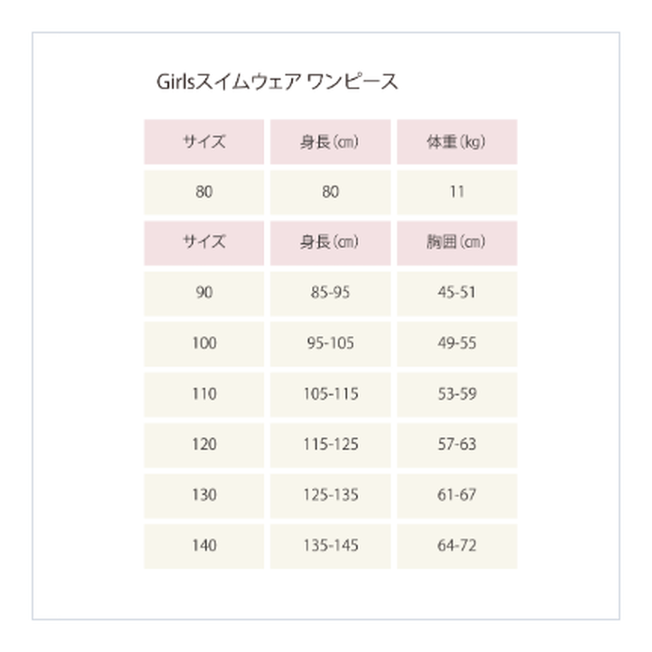 60518f689b47bf425a5e2c7b
