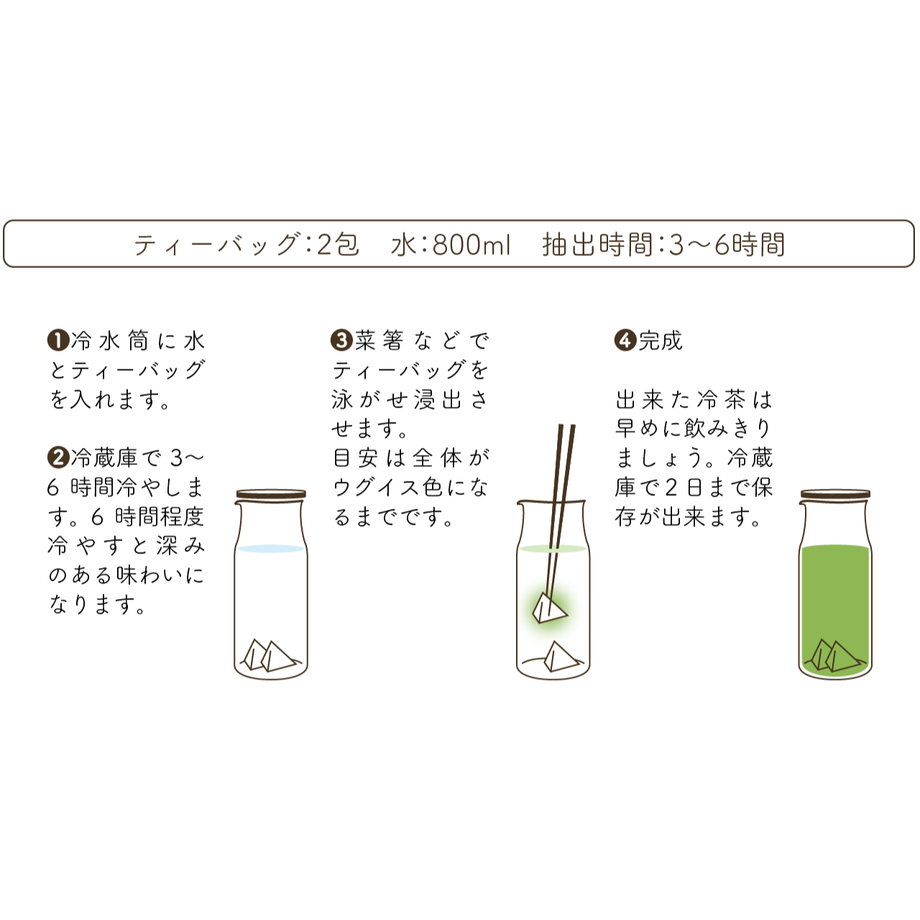 591fc360c8f22c52ef002159