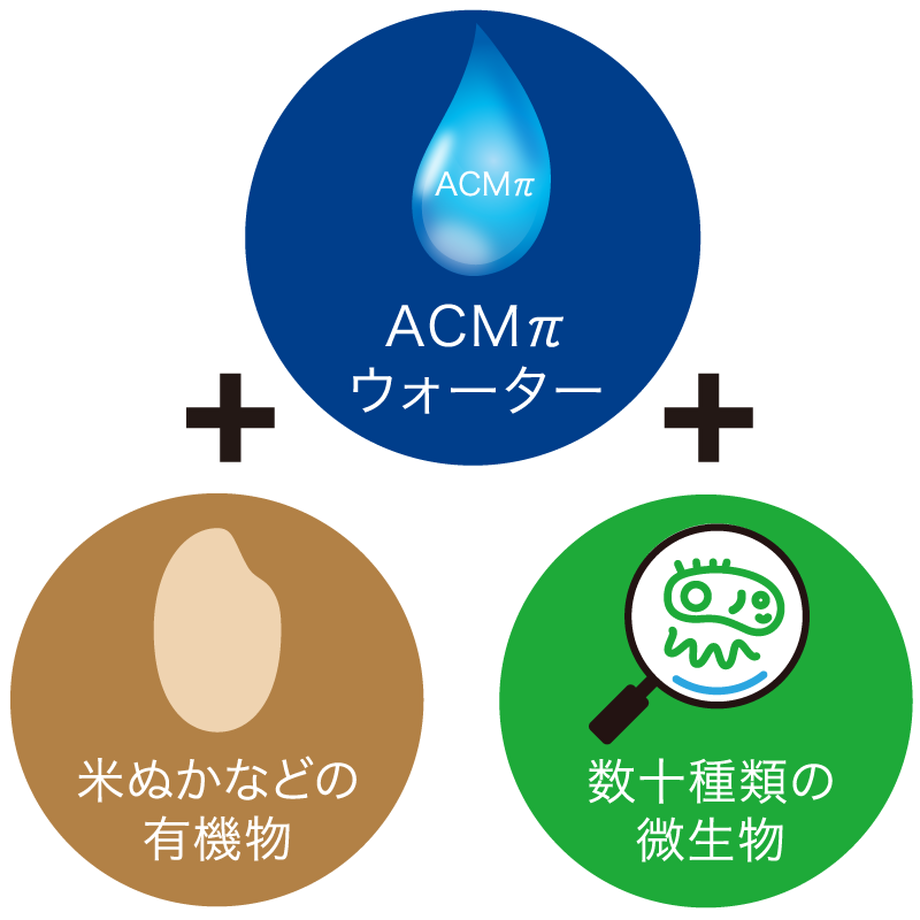 602e8ba16e84d527768cd018