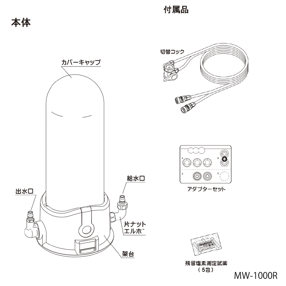 5f250c60afaa9d519a8f9ff3