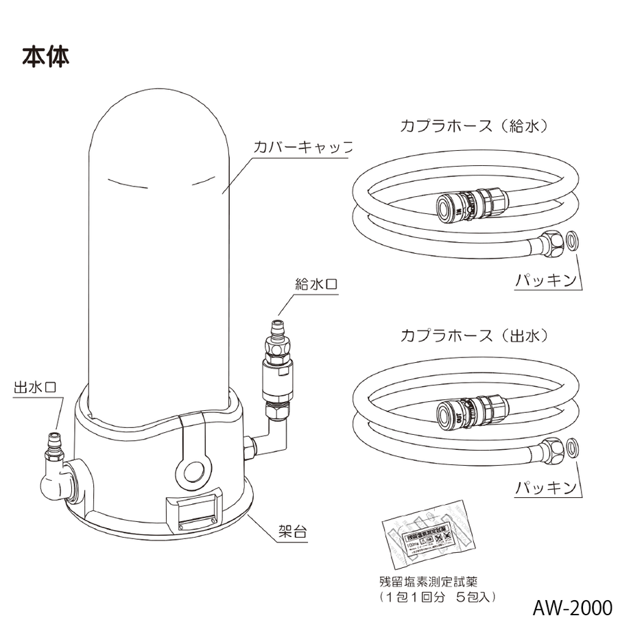 5f250c747df28121f5ec78da