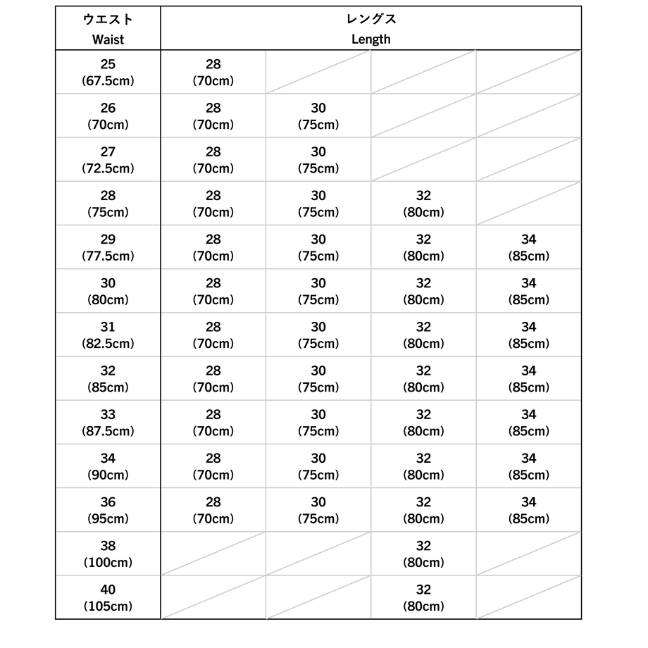 5ac1e47c5496ff48d0003d2c