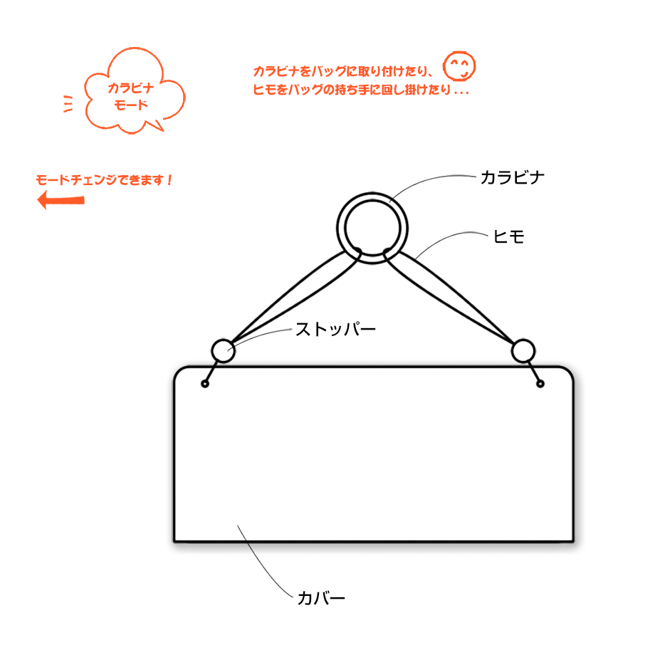 6236cc70d085ee6d6b28a734