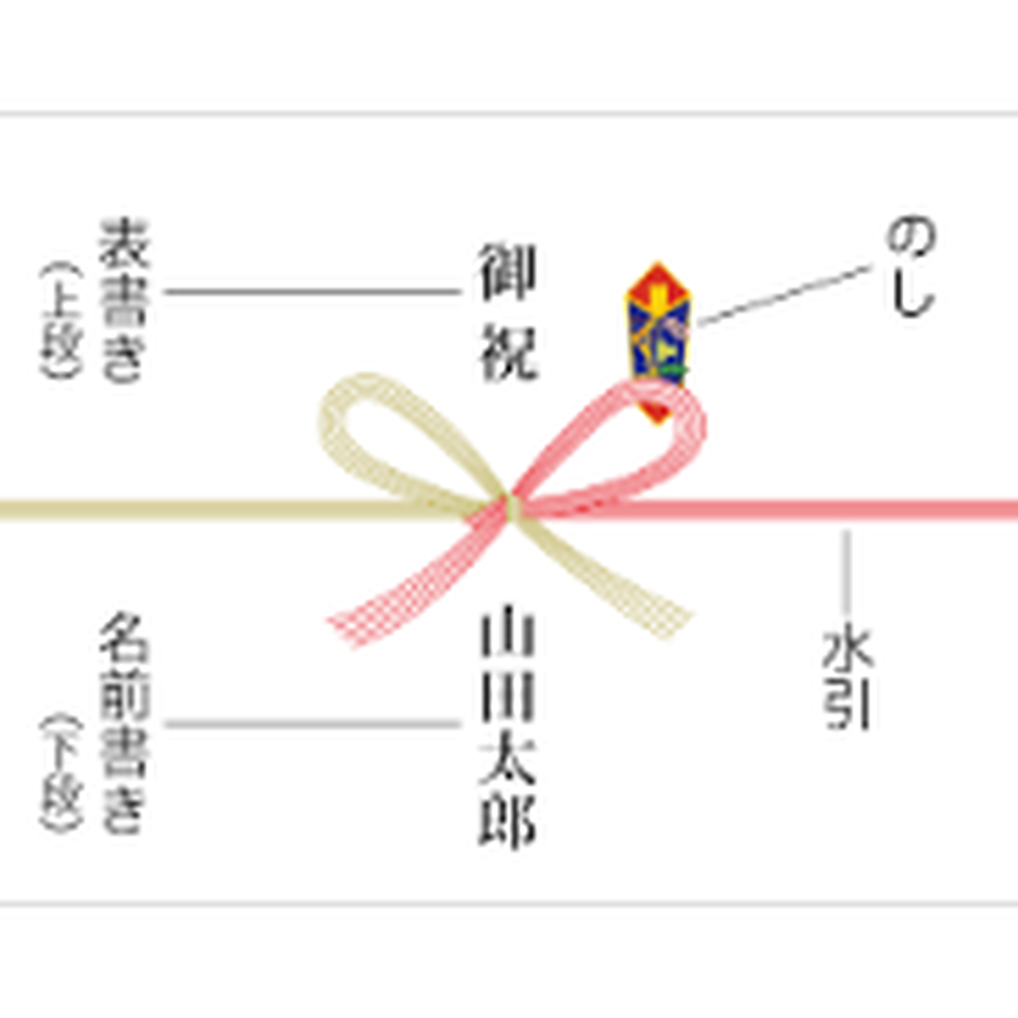 60d6cf7510398675184904d7