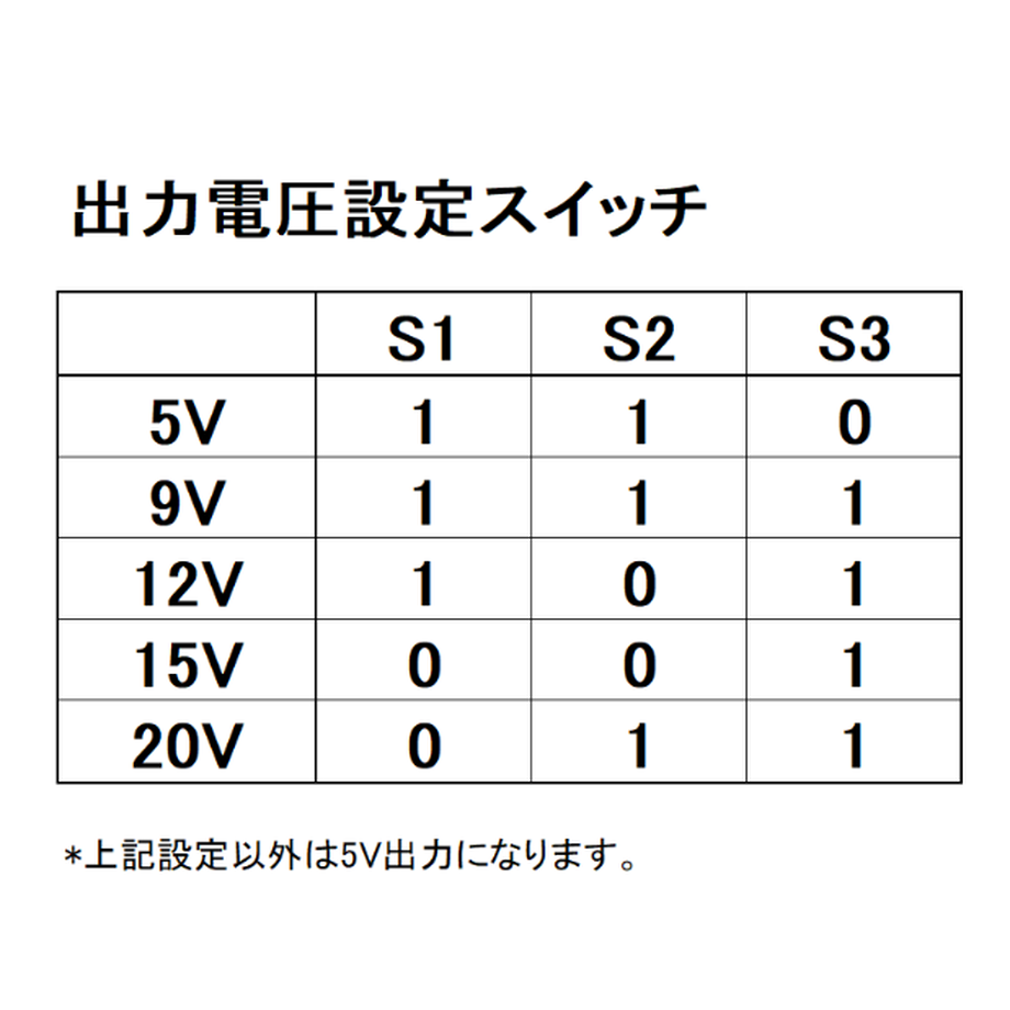 613c09698c1a5b61709949ea