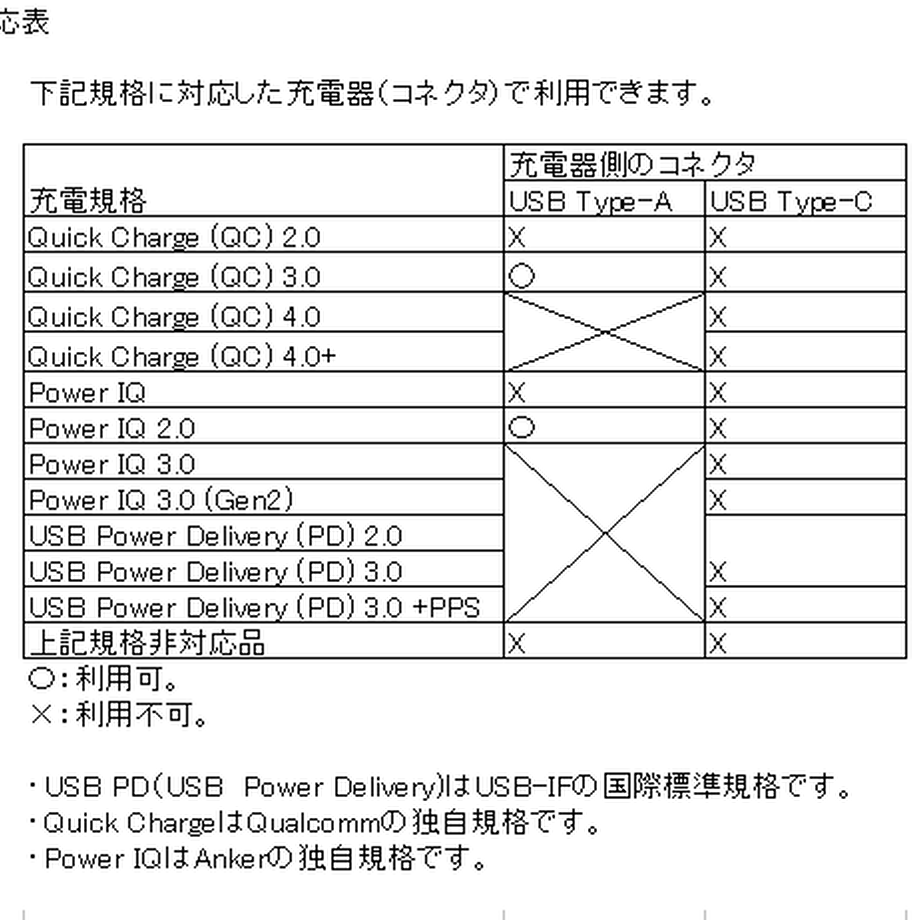 600fbee82438606db04103e3
