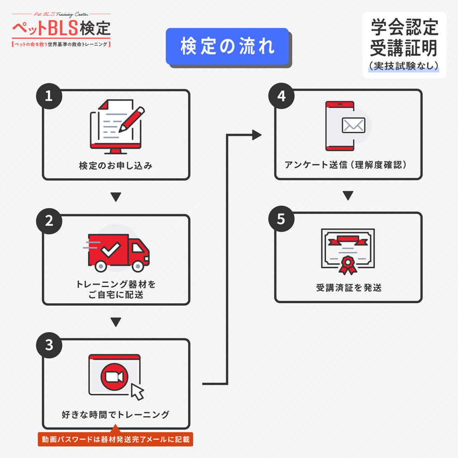 61ca7c287d278d7c62d21753
