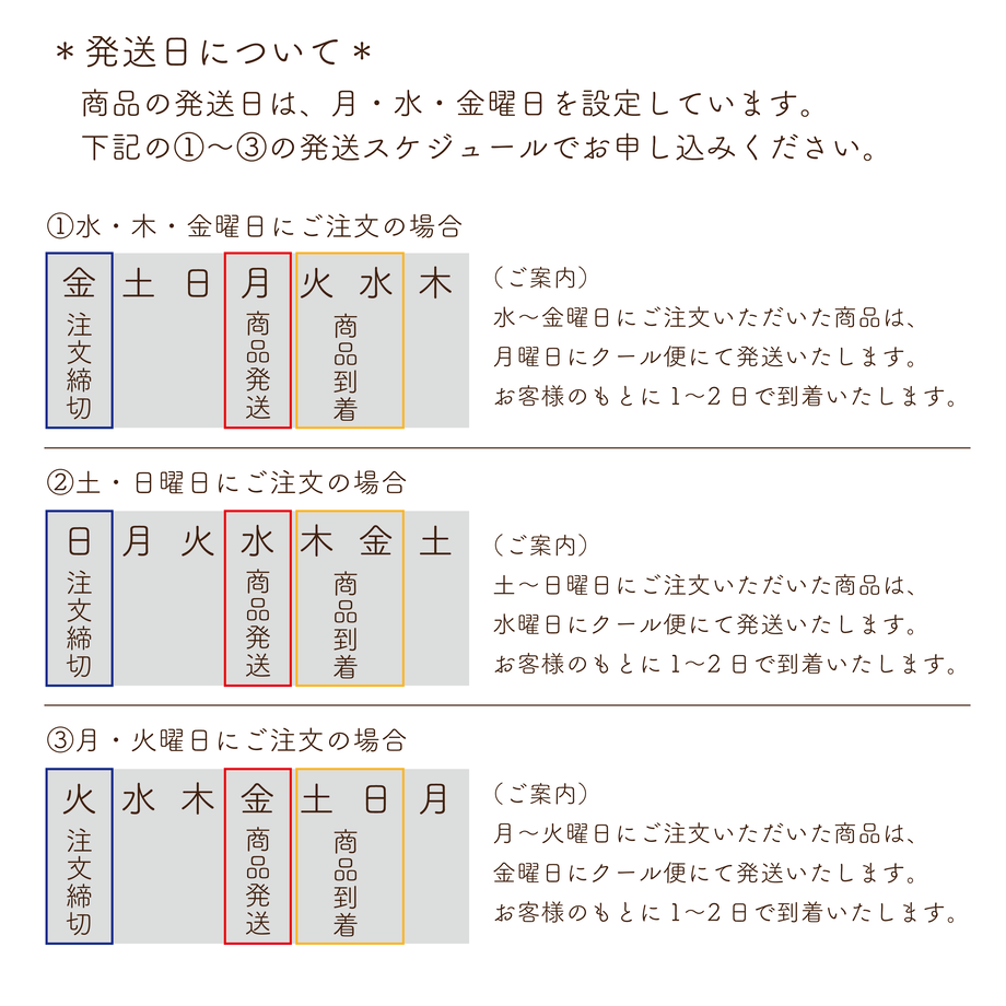 594271d5ed05e628f1003740